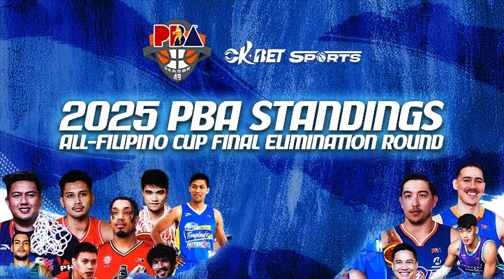 2025 pba standings: all-filipino cup final elimination round